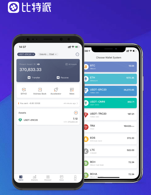 通县